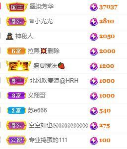 玟玟🌸加油的图片