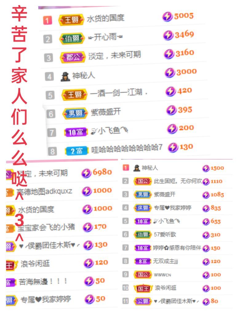 婷婷💕感恩有你陪伴的图片