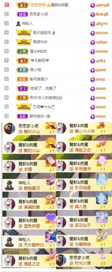 思思👑主播照片