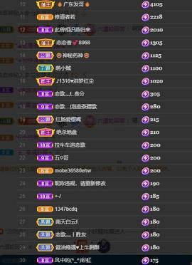 恋歌爱唱歌主播照片