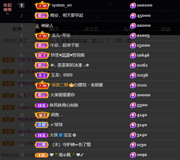 宝儿♚宝儿的图片