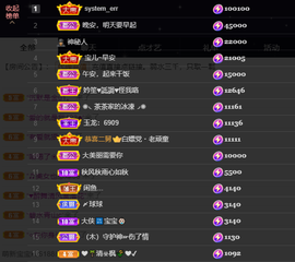 宝儿♚宝儿主播照片