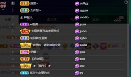 娜塔莎退主播照片