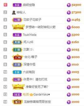 娜扎🧸主播照片