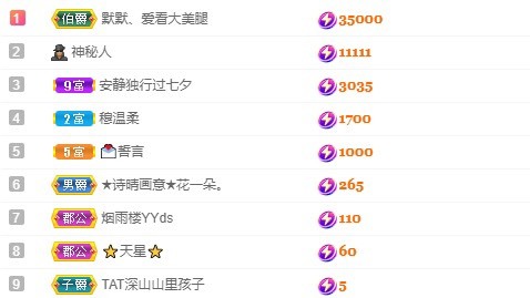 你头发乱了哟的图片