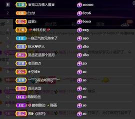 28888丶龙三主播照片