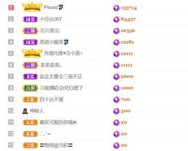 Libra恩诺🐬的图片