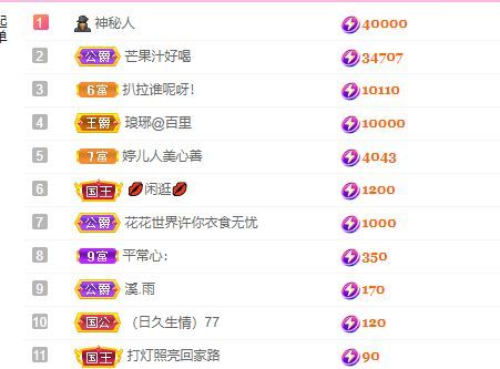 婷儿～有事不定时播的图片