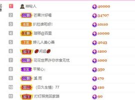 婷儿八月加油主播照片