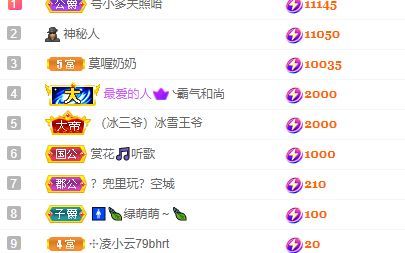 婷儿～有事不定时播的图片