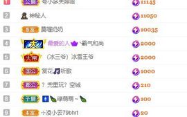 婷儿八月加油主播照片
