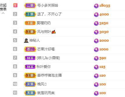 婷儿～有事不定时播的图片