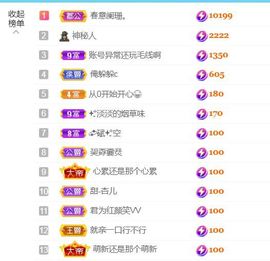 金麒麟安静唱歌🎤的图片