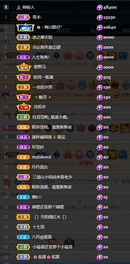 近视又散光主播照片