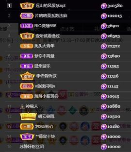 嘉瀚苏静好本周晚上播主播照片