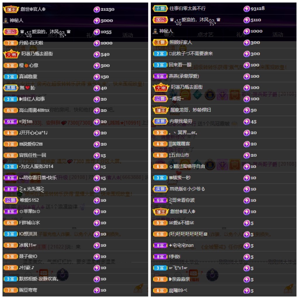 若兮-身体不好休养中主播照片