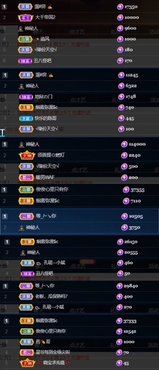 是南～主播照片