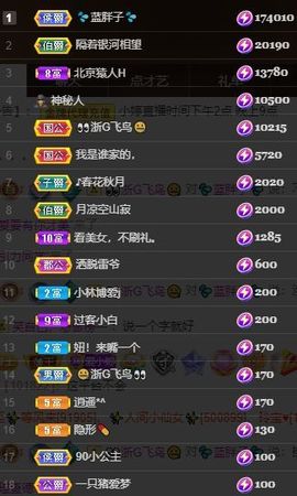 小婷🎤烟嗓☆づ的图片
