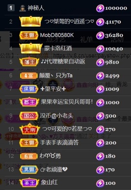 つ♡小可♡休息主播照片