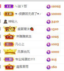 玟玟🌸加油的图片