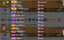 Libra恩诺🐬的图片