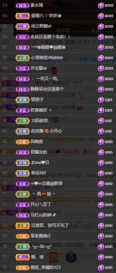 芯瑶❤️今休周二见～主播照片