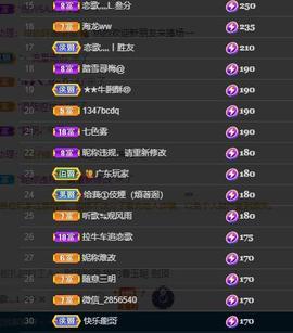 恋歌爱唱歌主播照片