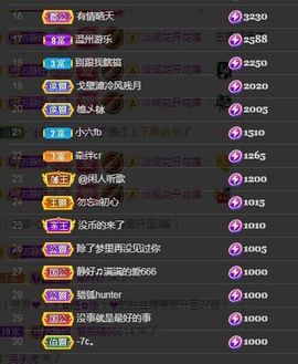 嘉瀚苏静好本周晚上播主播照片