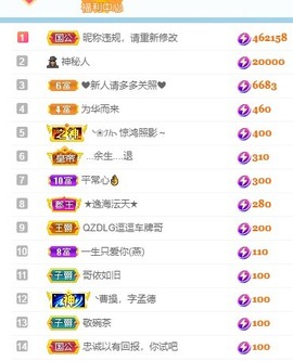 沄9冠感恩有你主播照片