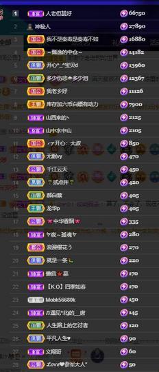 小艾回湖北不定时播主播照片