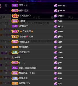 恋歌爱唱歌主播照片