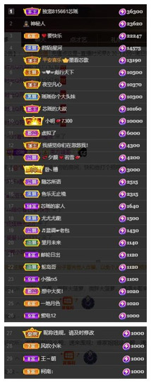 芯瑶❤️今休周二见～主播照片