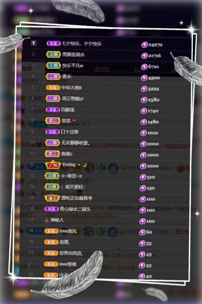 凤凤凤凤凤凤凤凤凤.的图片
