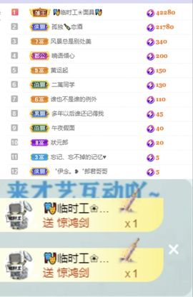 一树梨花压海唐同学☞的图片