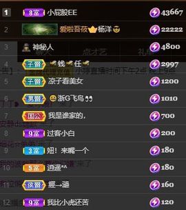 小婷🎤烟嗓☆づ的图片