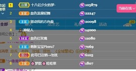 🌸梦歆🌸逐梦前行主播照片