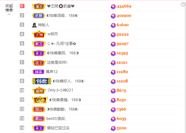 ◐惠主，2388◑的图片