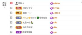 满满生日啦~主播照片