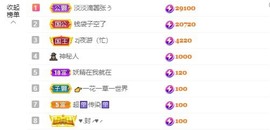 满满生日啦~主播照片
