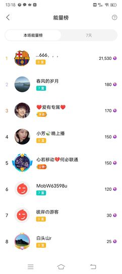 小芳，🌸减肥打卡主播照片