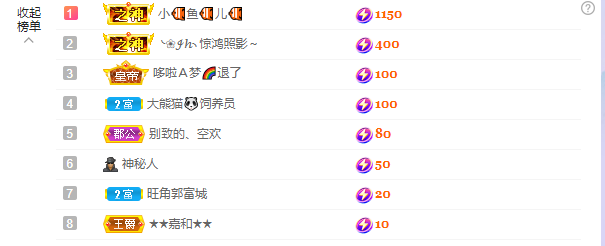 依芝の7月求善待的图片