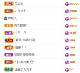 🦄嘿嘿主播照片