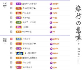 菲儿💗好运来🌈的图片