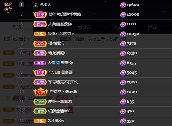 宝儿♚宝儿的图片