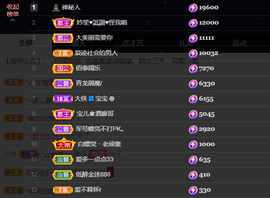 宝儿♚宝儿主播照片
