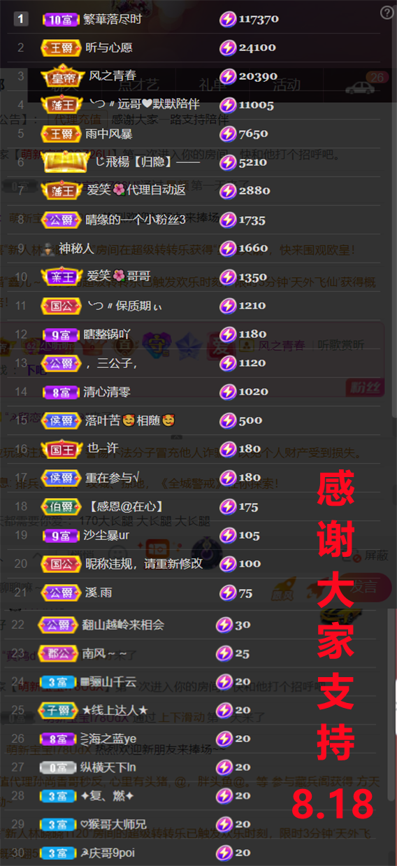 ╰つ〃薀昕🌷的图片