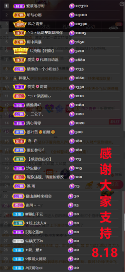 ╰つ〃薀昕🌷的图片