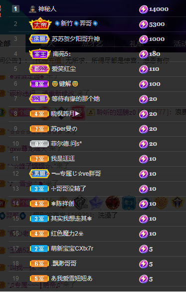聆听~福妞儿的图片