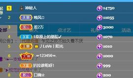 婷儿八月加油主播照片