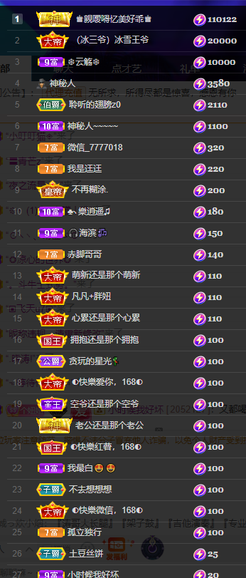 聆听~福妞儿的图片